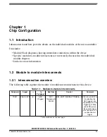 Предварительный просмотр 160 страницы NXP Semiconductors MKW01Z128 Reference Manual