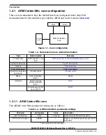 Предварительный просмотр 163 страницы NXP Semiconductors MKW01Z128 Reference Manual