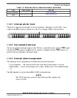 Предварительный просмотр 166 страницы NXP Semiconductors MKW01Z128 Reference Manual