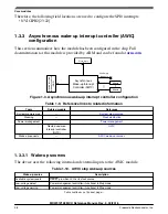 Предварительный просмотр 169 страницы NXP Semiconductors MKW01Z128 Reference Manual