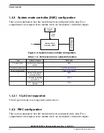 Предварительный просмотр 171 страницы NXP Semiconductors MKW01Z128 Reference Manual