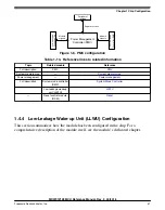 Предварительный просмотр 172 страницы NXP Semiconductors MKW01Z128 Reference Manual