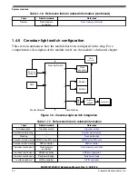 Предварительный просмотр 175 страницы NXP Semiconductors MKW01Z128 Reference Manual