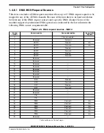 Предварительный просмотр 178 страницы NXP Semiconductors MKW01Z128 Reference Manual