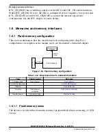 Предварительный просмотр 185 страницы NXP Semiconductors MKW01Z128 Reference Manual