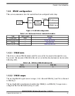 Предварительный просмотр 188 страницы NXP Semiconductors MKW01Z128 Reference Manual