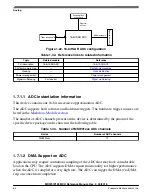 Предварительный просмотр 191 страницы NXP Semiconductors MKW01Z128 Reference Manual