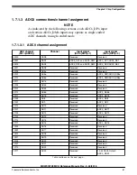 Предварительный просмотр 192 страницы NXP Semiconductors MKW01Z128 Reference Manual