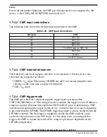 Предварительный просмотр 195 страницы NXP Semiconductors MKW01Z128 Reference Manual