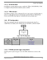 Предварительный просмотр 200 страницы NXP Semiconductors MKW01Z128 Reference Manual