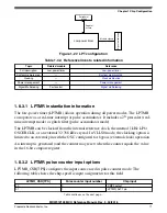 Предварительный просмотр 202 страницы NXP Semiconductors MKW01Z128 Reference Manual