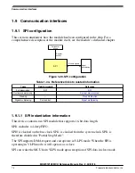 Предварительный просмотр 205 страницы NXP Semiconductors MKW01Z128 Reference Manual