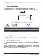 Предварительный просмотр 207 страницы NXP Semiconductors MKW01Z128 Reference Manual