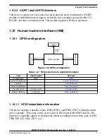 Предварительный просмотр 208 страницы NXP Semiconductors MKW01Z128 Reference Manual