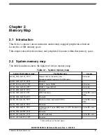 Предварительный просмотр 212 страницы NXP Semiconductors MKW01Z128 Reference Manual