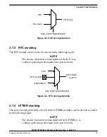 Предварительный просмотр 230 страницы NXP Semiconductors MKW01Z128 Reference Manual