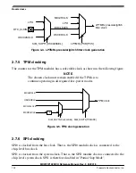 Предварительный просмотр 231 страницы NXP Semiconductors MKW01Z128 Reference Manual