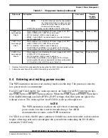 Предварительный просмотр 250 страницы NXP Semiconductors MKW01Z128 Reference Manual