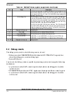 Предварительный просмотр 261 страницы NXP Semiconductors MKW01Z128 Reference Manual