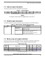 Предварительный просмотр 266 страницы NXP Semiconductors MKW01Z128 Reference Manual