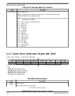 Предварительный просмотр 289 страницы NXP Semiconductors MKW01Z128 Reference Manual