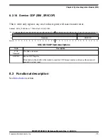 Предварительный просмотр 304 страницы NXP Semiconductors MKW01Z128 Reference Manual