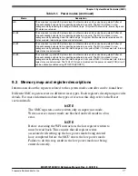 Предварительный просмотр 308 страницы NXP Semiconductors MKW01Z128 Reference Manual