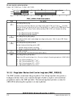 Предварительный просмотр 331 страницы NXP Semiconductors MKW01Z128 Reference Manual