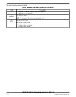 Предварительный просмотр 333 страницы NXP Semiconductors MKW01Z128 Reference Manual