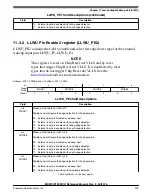 Предварительный просмотр 340 страницы NXP Semiconductors MKW01Z128 Reference Manual