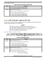 Предварительный просмотр 341 страницы NXP Semiconductors MKW01Z128 Reference Manual