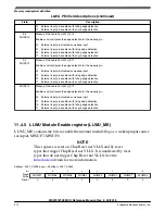 Предварительный просмотр 343 страницы NXP Semiconductors MKW01Z128 Reference Manual