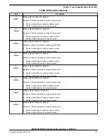 Предварительный просмотр 344 страницы NXP Semiconductors MKW01Z128 Reference Manual