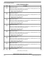 Предварительный просмотр 349 страницы NXP Semiconductors MKW01Z128 Reference Manual