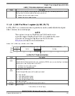 Предварительный просмотр 350 страницы NXP Semiconductors MKW01Z128 Reference Manual