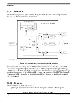 Предварительный просмотр 361 страницы NXP Semiconductors MKW01Z128 Reference Manual