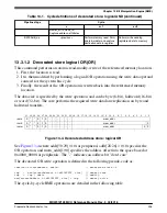 Предварительный просмотр 366 страницы NXP Semiconductors MKW01Z128 Reference Manual