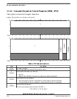 Предварительный просмотр 385 страницы NXP Semiconductors MKW01Z128 Reference Manual