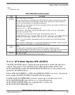 Предварительный просмотр 396 страницы NXP Semiconductors MKW01Z128 Reference Manual