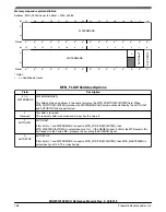 Предварительный просмотр 399 страницы NXP Semiconductors MKW01Z128 Reference Manual