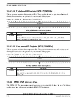 Предварительный просмотр 405 страницы NXP Semiconductors MKW01Z128 Reference Manual