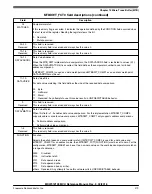 Предварительный просмотр 410 страницы NXP Semiconductors MKW01Z128 Reference Manual