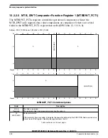 Предварительный просмотр 411 страницы NXP Semiconductors MKW01Z128 Reference Manual