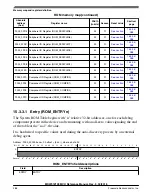 Предварительный просмотр 417 страницы NXP Semiconductors MKW01Z128 Reference Manual