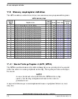 Предварительный просмотр 423 страницы NXP Semiconductors MKW01Z128 Reference Manual