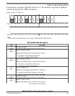 Предварительный просмотр 424 страницы NXP Semiconductors MKW01Z128 Reference Manual