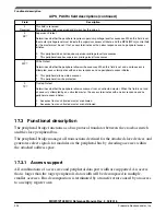 Предварительный просмотр 435 страницы NXP Semiconductors MKW01Z128 Reference Manual