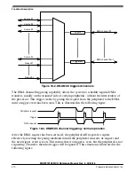 Предварительный просмотр 441 страницы NXP Semiconductors MKW01Z128 Reference Manual