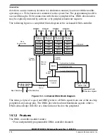 Предварительный просмотр 449 страницы NXP Semiconductors MKW01Z128 Reference Manual