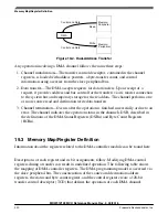 Предварительный просмотр 451 страницы NXP Semiconductors MKW01Z128 Reference Manual